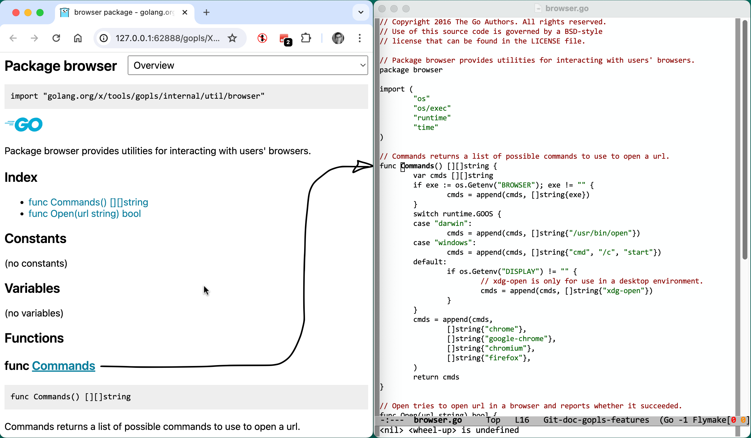 Browse package documentation
